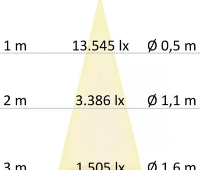 LED Hängeleuchte Up+Down Raster 2900lm schwarz UGR